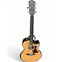 Used Taylor 514ce builders edition Natural Acoustic Electric Guitar Natural