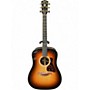 Used Taylor 710 E BURST Acoustic Electric Guitar BURST