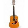 Used Taylor 750 Natural 12 String Acoustic Guitar Natural