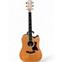 Used Taylor 810C Natural Acoustic Electric Guitar Natural