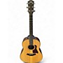 Used Taylor AD17 Natural Acoustic Guitar Natural