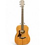 Used Taylor BBT Big Baby Left Handed Natural Acoustic Guitar Natural