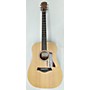 Used Used Taylor BBT Big Baby Natural Acoustic Guitar Natural