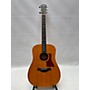 Used Taylor Used Taylor BBT Big Baby Natural Acoustic Guitar Natural