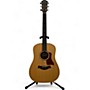 Used Taylor Used Taylor BBT Big Baby Natural Acoustic Guitar Natural