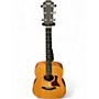 Used Taylor BBT Big Baby Natural Acoustic Guitar Natural