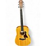 Used Taylor BBT Big Baby Natural Acoustic Guitar Natural