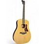 Used Taylor BBT Big Baby Natural Acoustic Guitar Natural