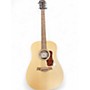 Used Taylor BBTE Big Baby Natural Acoustic Electric Guitar Natural