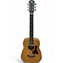 Used Taylor BT1 Baby Natural Acoustic Guitar Natural