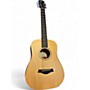 Used Taylor BT1 Baby Natural Acoustic Guitar Natural