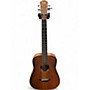 Used Taylor BTE-KOA Natural Acoustic Electric Guitar Natural