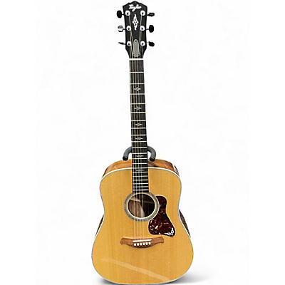 Used Taylor GOLD LABEL 810E Natural Acoustic Electric Guitar