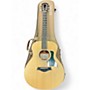 Used Taylor GS MINI SAPELE Natural Acoustic Guitar Natural