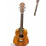 Used Taylor GS Mini Koa Natural Acoustic Guitar Natural