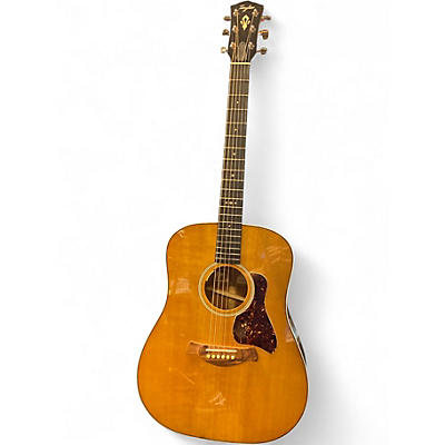 Used Taylor Trey Hansley Gold Label 510e SE Natural Acoustic Electric Guitar
