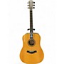 Used Taylor XXV-6A Natural Acoustic Guitar Natural