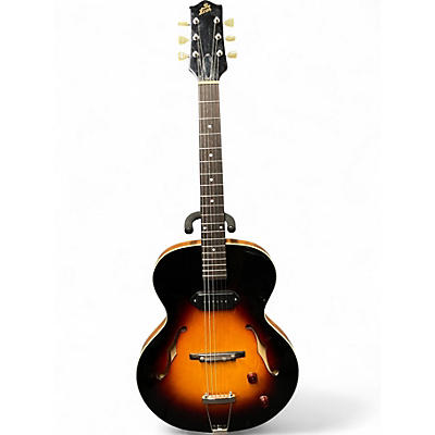 The Loar Guitars | Musician's Friend