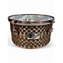 Used Toca PRO LINE TIMBALE Timbales