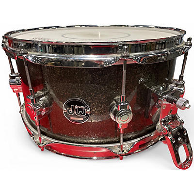 Used Universal Audio Apollo Twin USB Audio Interface