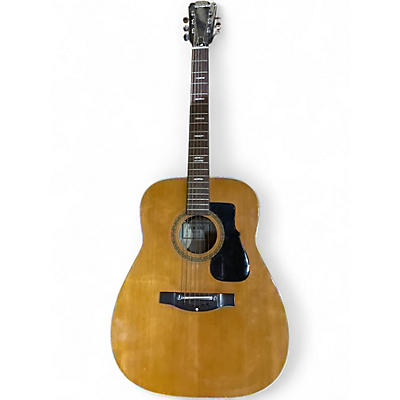 Used Ventura v14 natural Acoustic Guitar