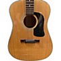 Used Washburn D-10N Natural Acoustic Guitar Natural