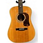 Used Washburn d21s Natural Acoustic Guitar Natural