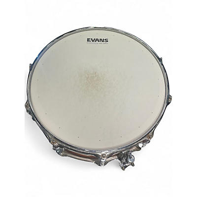 Used Yamaha 14X2.5 Stage Custom Snare Honey Amber Drum