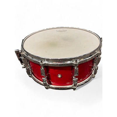 Yamaha Used Yamaha 14X5.5 Absolute Snare RED Drum