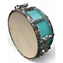 Used Yamaha 14X6 Stage Custom Snare Turquoise Drum Turquoise 212