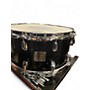 Used Yamaha 14in Birch Custom Absolute Black Drum Black 33