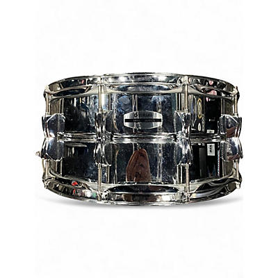 Used Yamaha 14in SSS1465 CHROME Drum