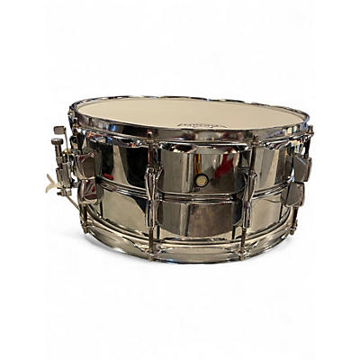 Used Yamaha 6.5X14 Stage Custom Snare Chrome Drum