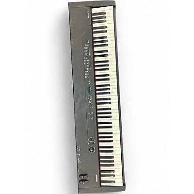 Used Yamaha CP33 88 Key Stage Piano