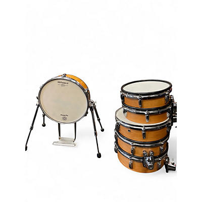 Used Yamaha DTXTREME Trigger Set Trigger Pad