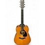 Used Yamaha FGX3 Natural Acoustic Electric Guitar Natural