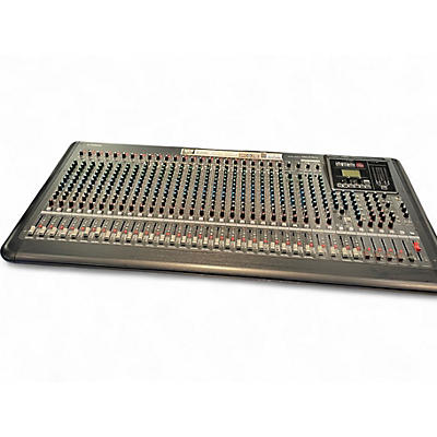 Used Yamaha MGP32X Unpowered Mixer