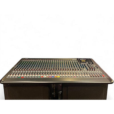 Used Yamaha MGP32X Unpowered Mixer