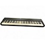 Used Yamaha P45 Stage Piano