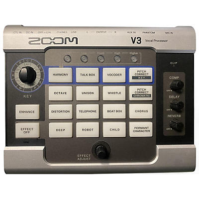 Used Zoom f8 MultiTrack Recorder