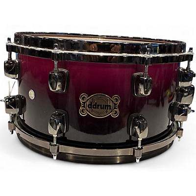 Used ddrum 1 Piece Dominion Maple Purple Drum Kit