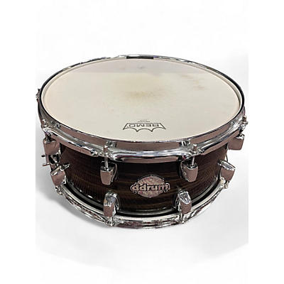 ddrum Used ddrum 14X6.5 Dominion Series Black Drum