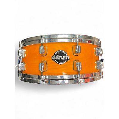 Used ddrum 14in DOMINION ASH Amber Drum
