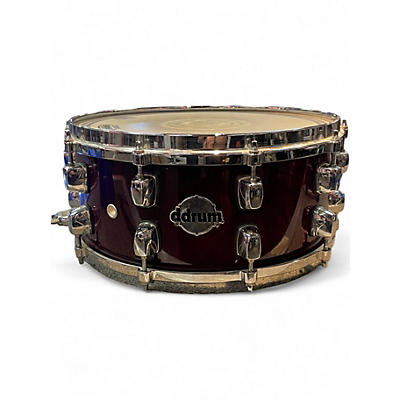 Used ddrum 6.5X14 dominion snare red Drum