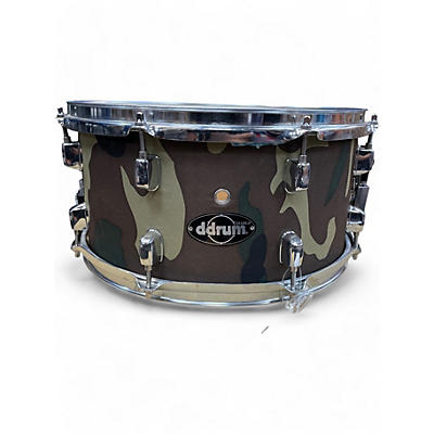 Used ddrum 6.5in SNARE Camo Drum