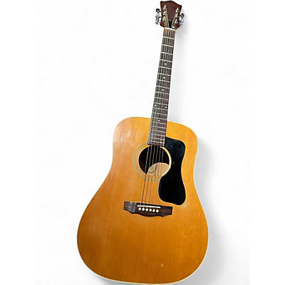 Vintage 1976 Guild G37 Natural Acoustic Guitar