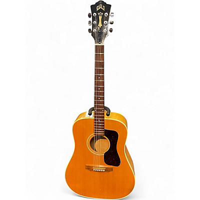Vintage 1983 Guild G37-BLD Natural Acoustic Electric Guitar