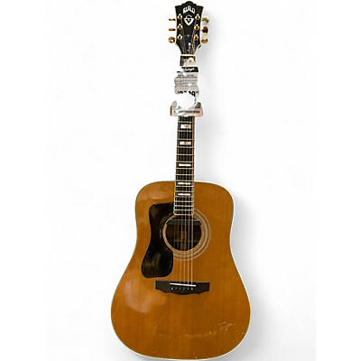 Vintage 1984 Guild D55 Natural Acoustic Guitar
