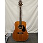 Vintage Takamine Vintage 1986 Takamine F-375SW Natural Acoustic Guitar Natural