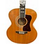 Vintage 1987 Guild JF65-12 Blonde 12 String Acoustic Electric Guitar Blonde